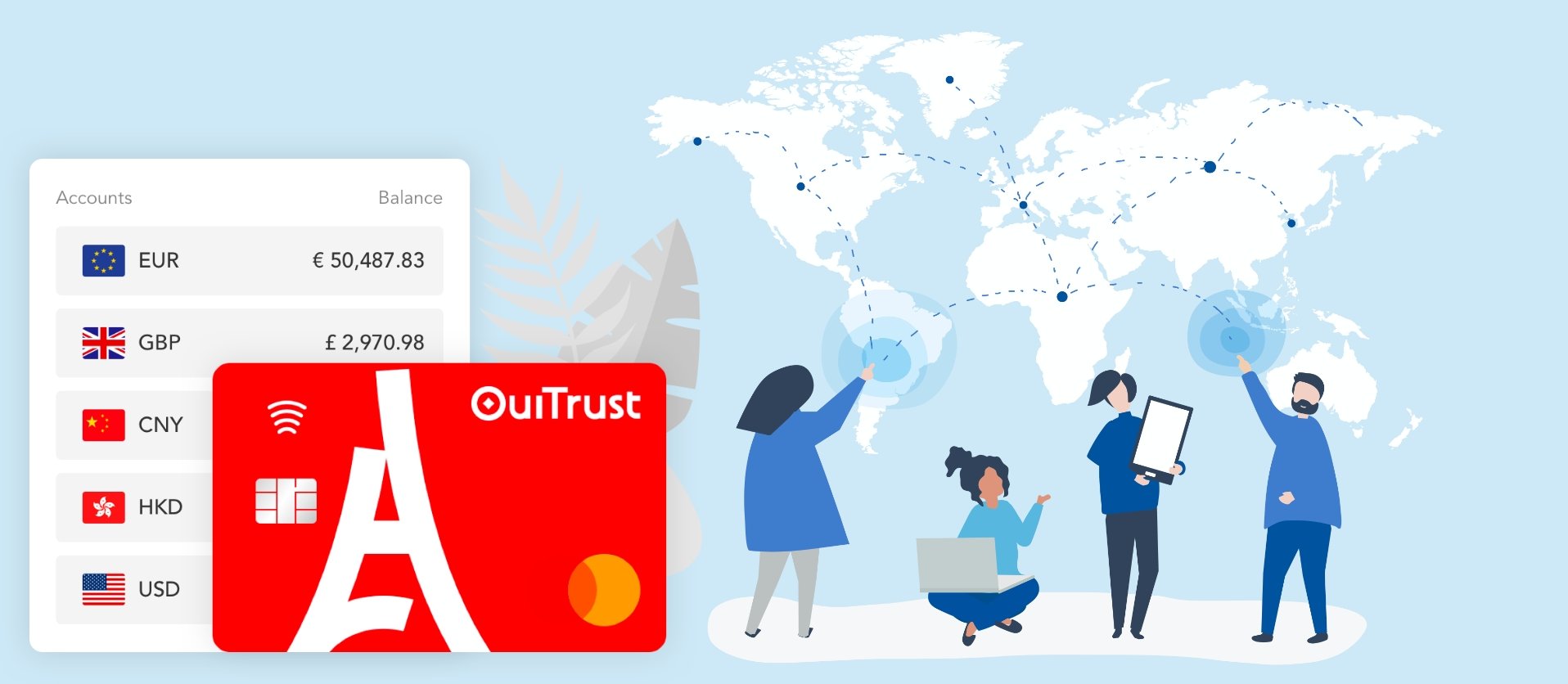 What is A MultiCurrency Business Account?